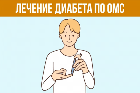 Лечение диабета по ОМС