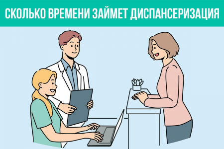 Сколько времени обычно занимает диспансеризация? Можно ли пройти её после работы или нужно брать отгул?